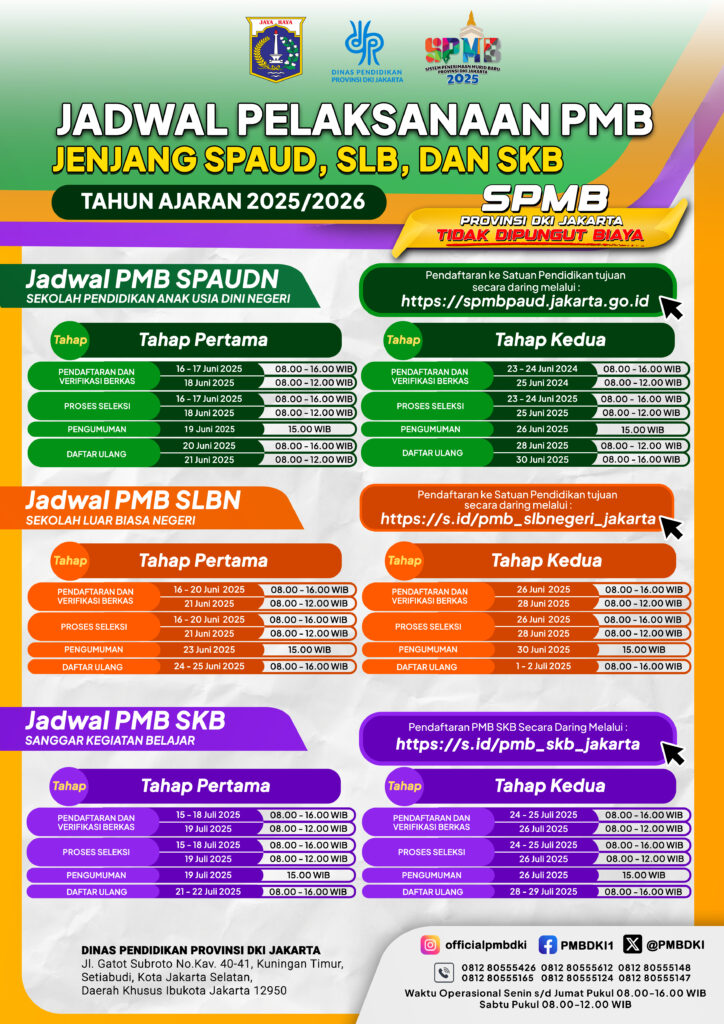 10. SPAUD, SLB, SKB JADWAL