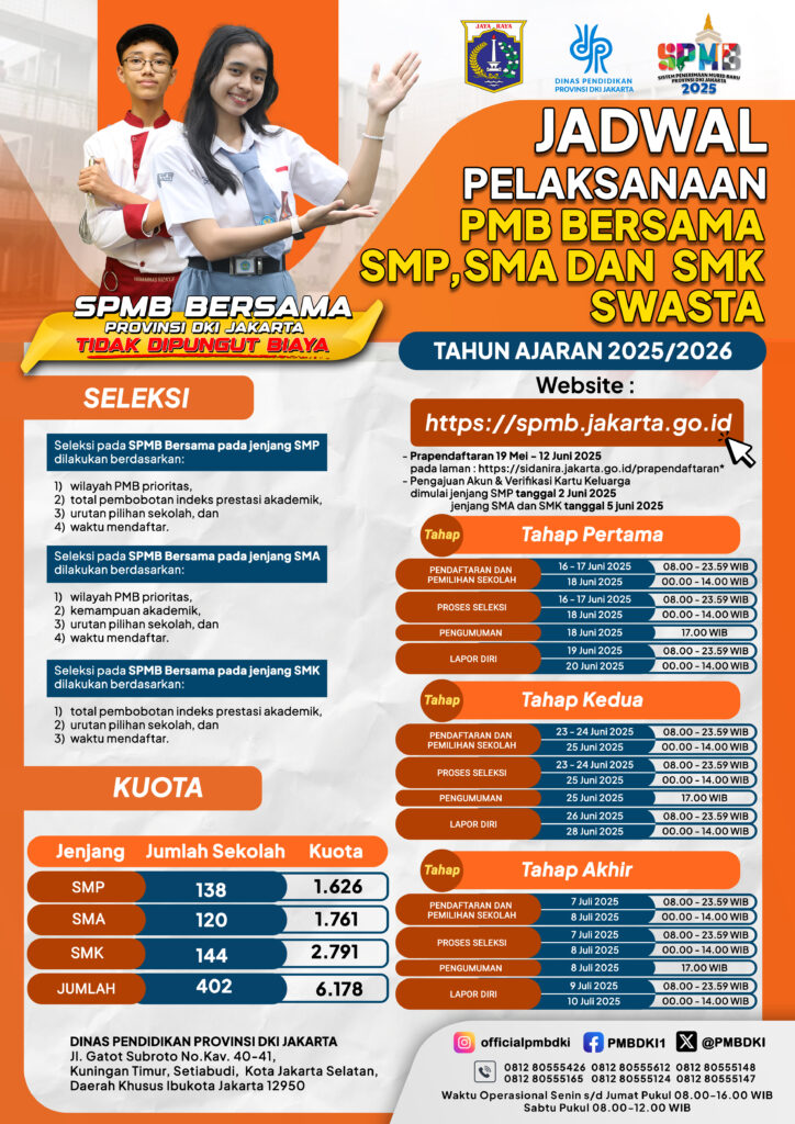 12. Jadwal SPMB Bersama