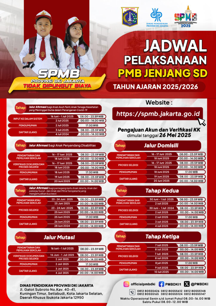 2. SD JADWAL
