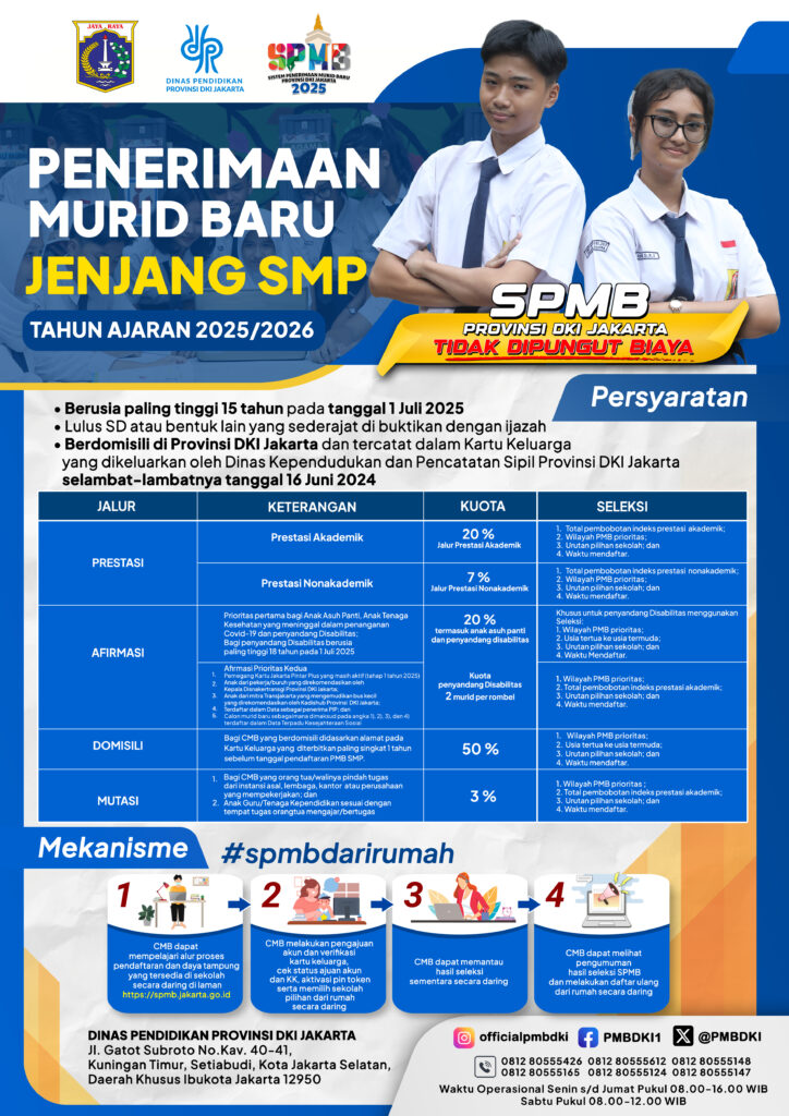 3. SMP