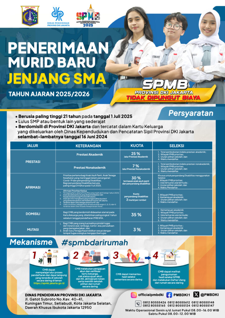 5. SMA