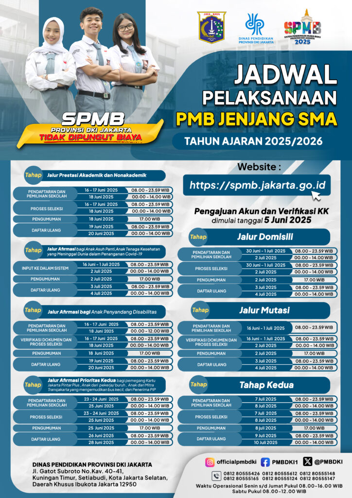 6.SMA JADWAL