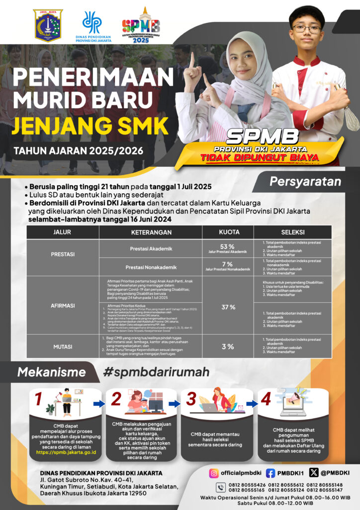 7. SMK