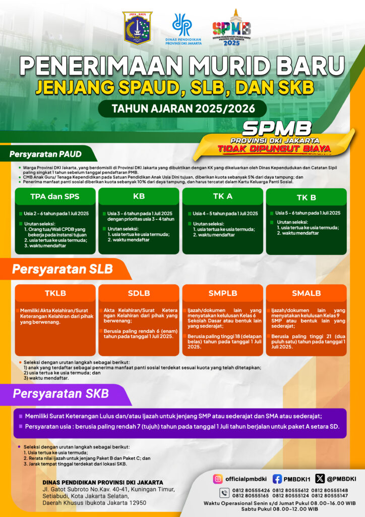 9. SPAUD, SLB, SKB